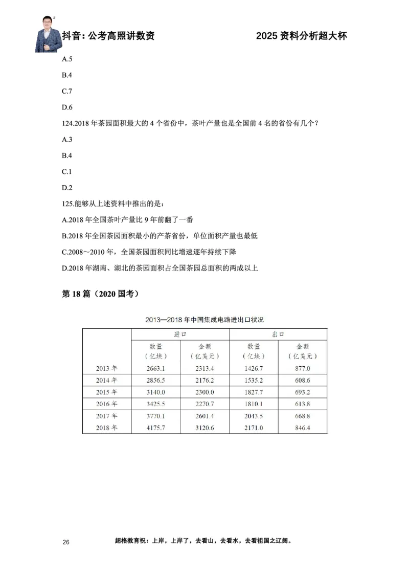 2025高照资料分析超大杯材料归纳刷题营_2026考公资料_超格合集_数资高照合集_资料分析高照合集⭐⭐⭐_超大杯2025高照资料分析超大杯材料归纳刷题营_讲义