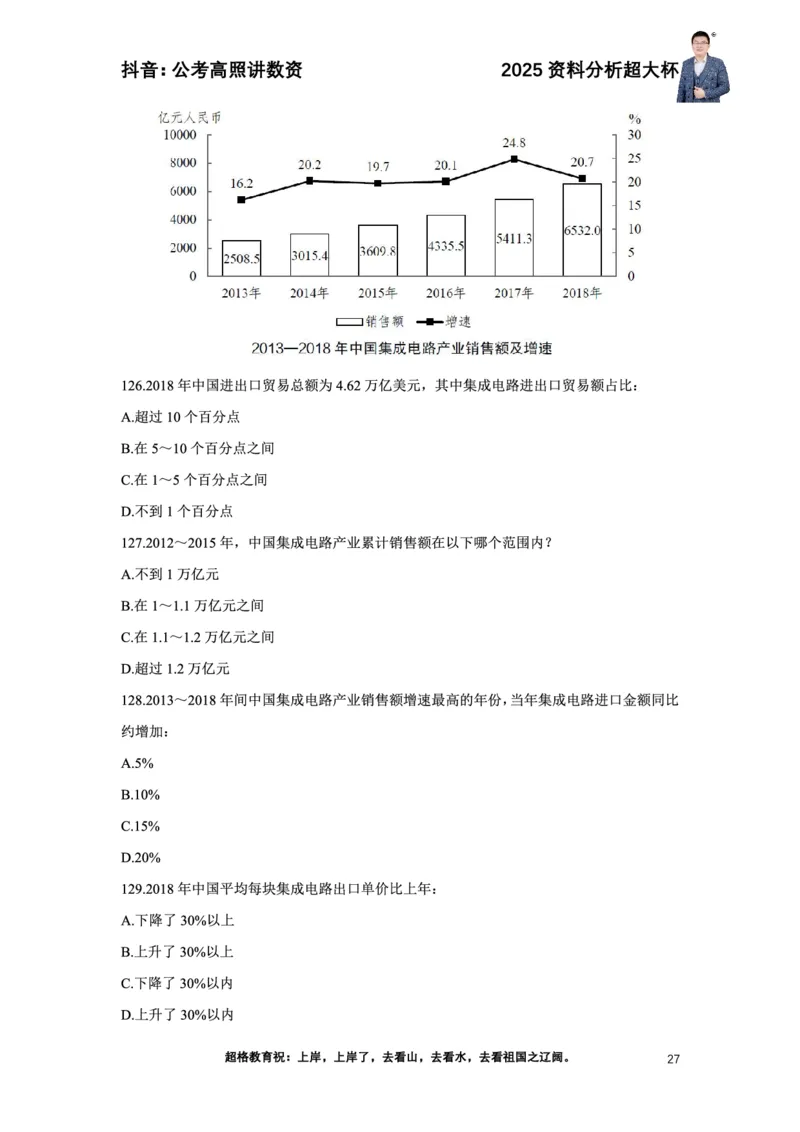 2025高照资料分析超大杯材料归纳刷题营_2026考公资料_超格合集_数资高照合集_资料分析高照合集⭐⭐⭐_超大杯2025高照资料分析超大杯材料归纳刷题营_讲义