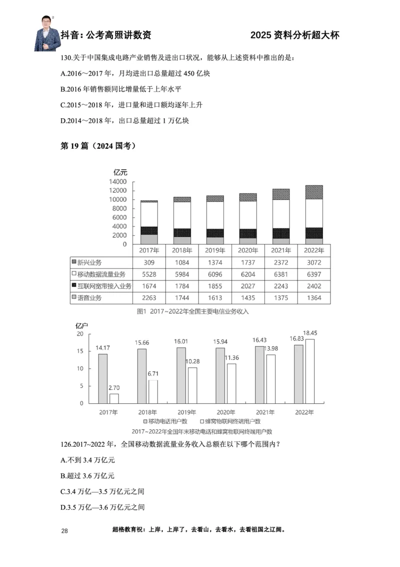 2025高照资料分析超大杯材料归纳刷题营_2026考公资料_超格合集_数资高照合集_资料分析高照合集⭐⭐⭐_超大杯2025高照资料分析超大杯材料归纳刷题营_讲义