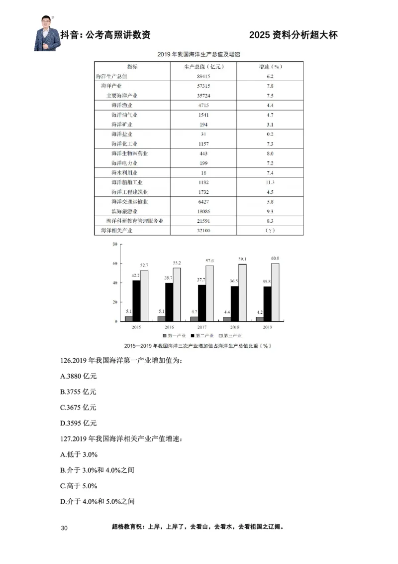 2025高照资料分析超大杯材料归纳刷题营_2026考公资料_超格合集_数资高照合集_资料分析高照合集⭐⭐⭐_超大杯2025高照资料分析超大杯材料归纳刷题营_讲义