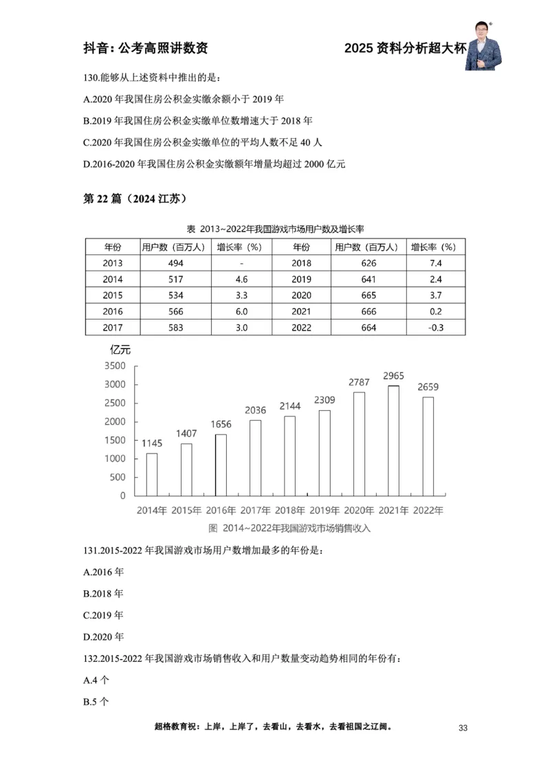 2025高照资料分析超大杯材料归纳刷题营_2026考公资料_超格合集_数资高照合集_资料分析高照合集⭐⭐⭐_超大杯2025高照资料分析超大杯材料归纳刷题营_讲义