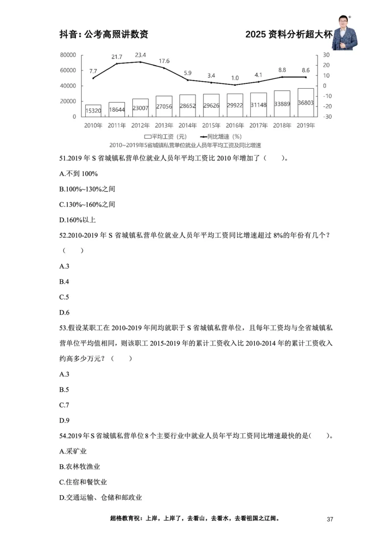 2025高照资料分析超大杯材料归纳刷题营_2026考公资料_超格合集_数资高照合集_资料分析高照合集⭐⭐⭐_超大杯2025高照资料分析超大杯材料归纳刷题营_讲义