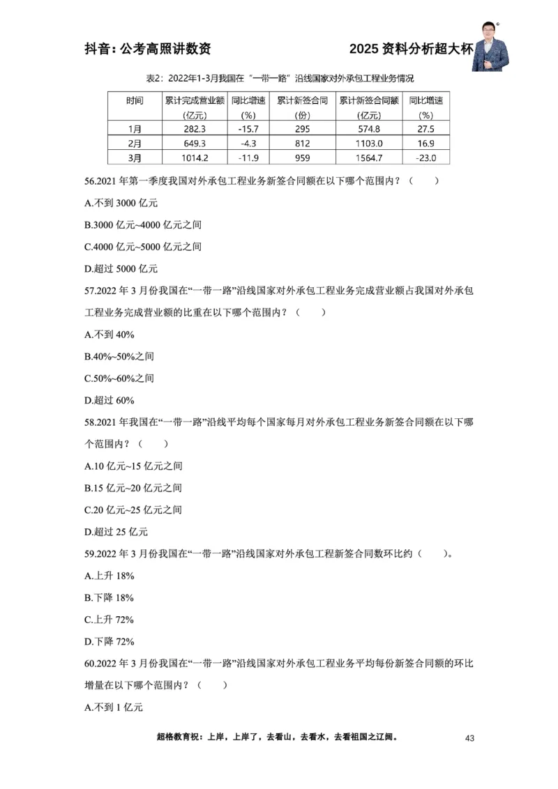 2025高照资料分析超大杯材料归纳刷题营_2026考公资料_超格合集_数资高照合集_资料分析高照合集⭐⭐⭐_超大杯2025高照资料分析超大杯材料归纳刷题营_讲义
