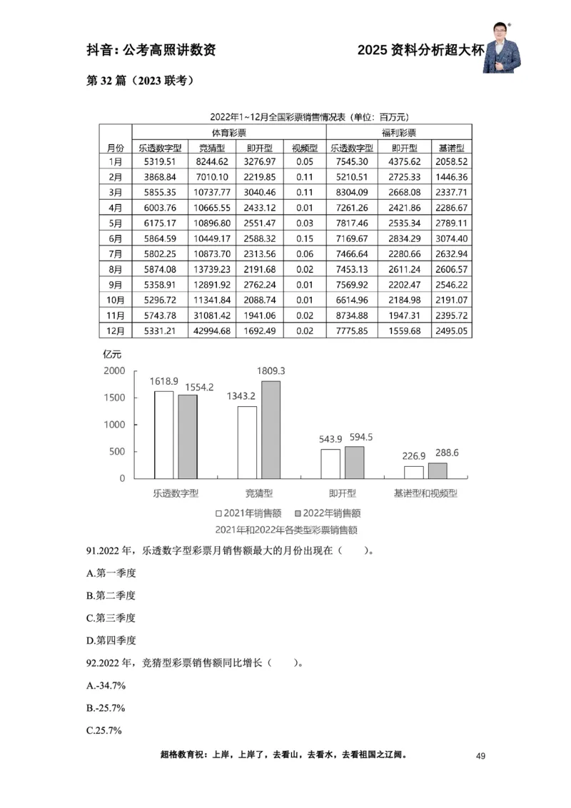 2025高照资料分析超大杯材料归纳刷题营_2026考公资料_超格合集_数资高照合集_资料分析高照合集⭐⭐⭐_超大杯2025高照资料分析超大杯材料归纳刷题营_讲义
