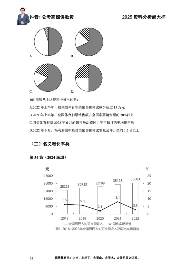 2025高照资料分析超大杯材料归纳刷题营_2026考公资料_超格合集_数资高照合集_资料分析高照合集⭐⭐⭐_超大杯2025高照资料分析超大杯材料归纳刷题营_讲义