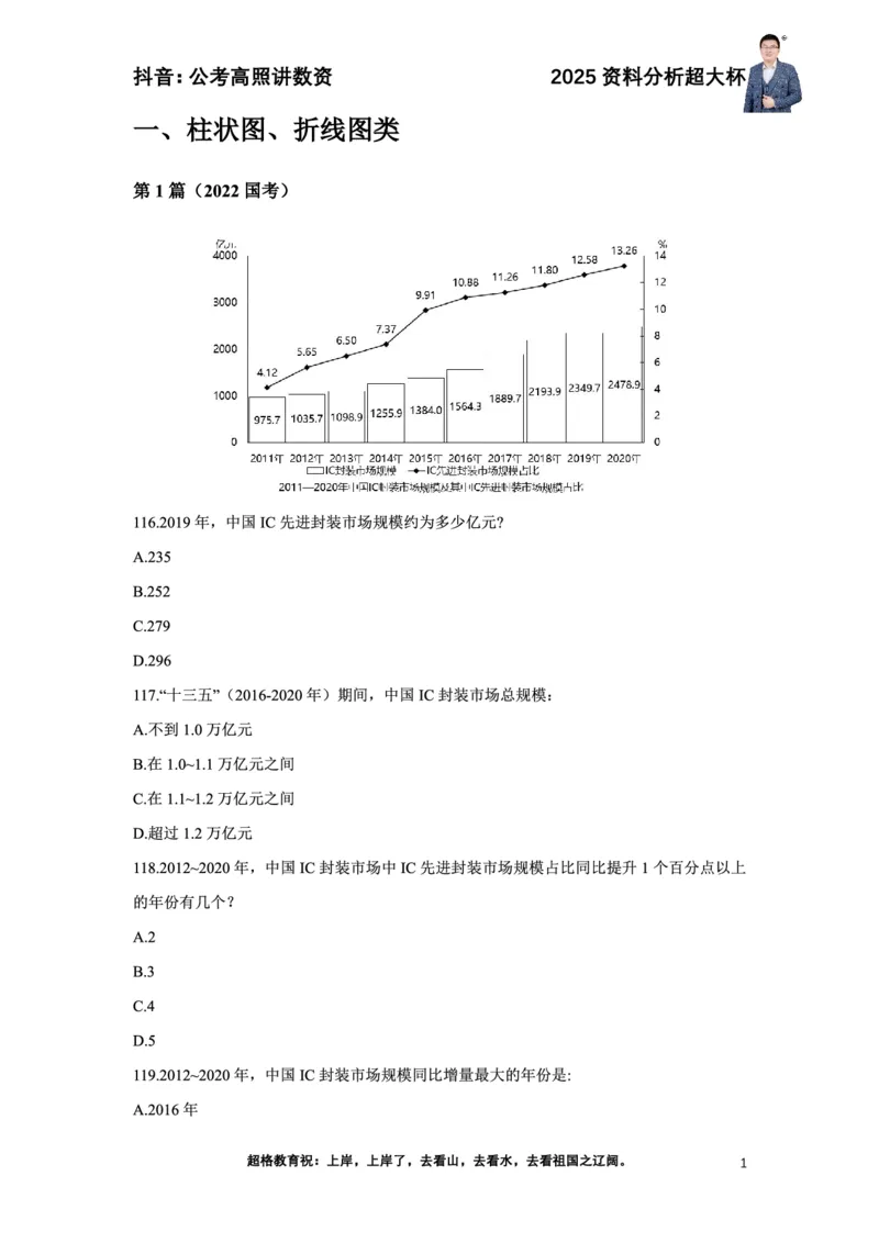 2025高照资料分析超大杯材料归纳刷题营_2026考公资料_超格合集_数资高照合集_资料分析高照合集⭐⭐⭐_超大杯2025高照资料分析超大杯材料归纳刷题营_讲义