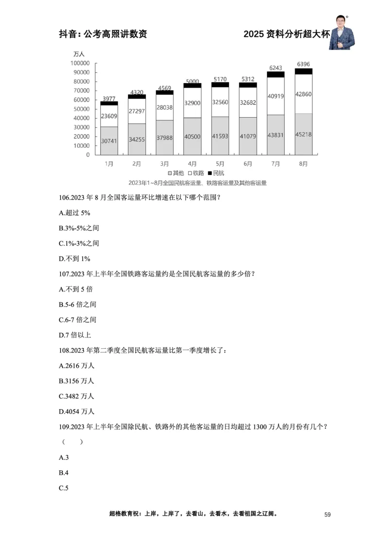 2025高照资料分析超大杯材料归纳刷题营_2026考公资料_超格合集_数资高照合集_资料分析高照合集⭐⭐⭐_超大杯2025高照资料分析超大杯材料归纳刷题营_讲义