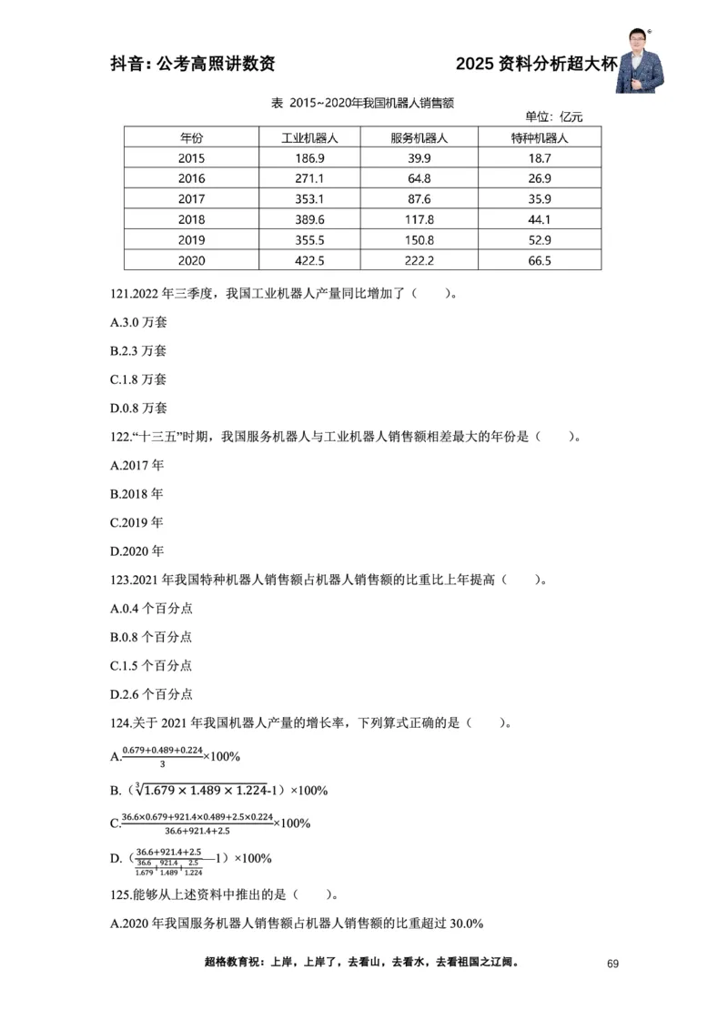 2025高照资料分析超大杯材料归纳刷题营_2026考公资料_超格合集_数资高照合集_资料分析高照合集⭐⭐⭐_超大杯2025高照资料分析超大杯材料归纳刷题营_讲义