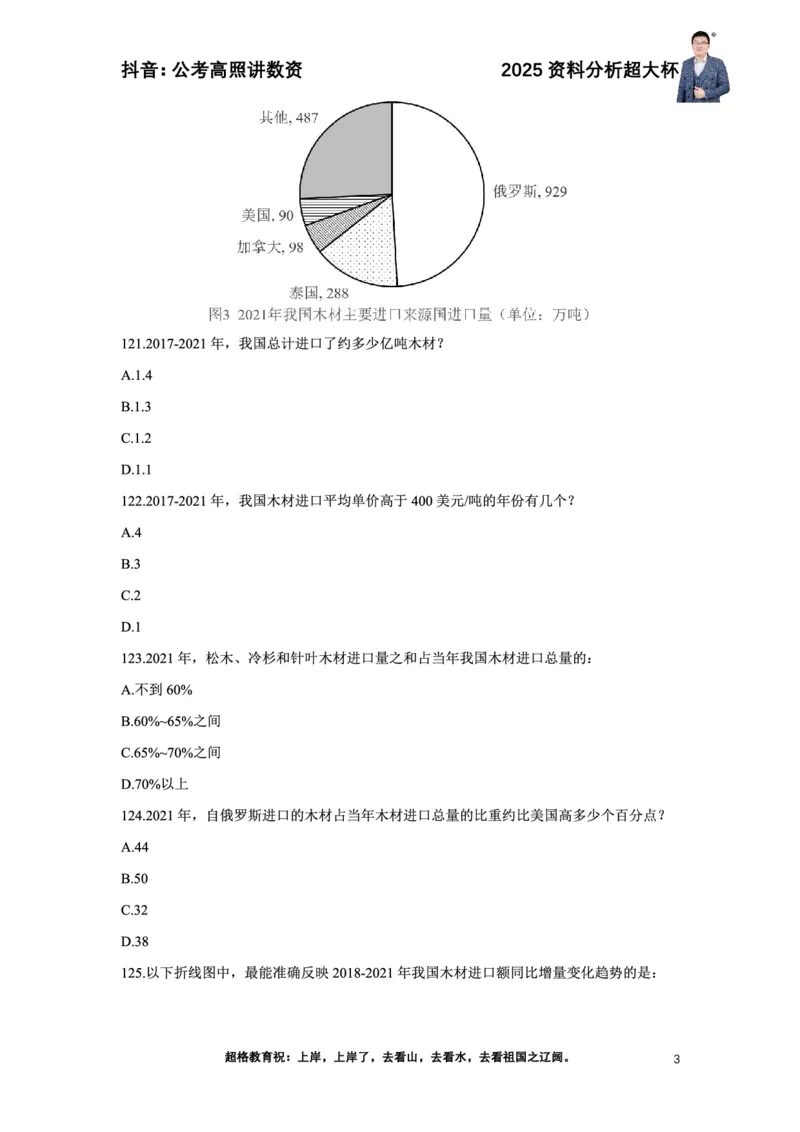 2025高照资料分析超大杯材料归纳刷题营_2026考公资料_超格合集_数资高照合集_资料分析高照合集⭐⭐⭐_超大杯2025高照资料分析超大杯材料归纳刷题营_讲义