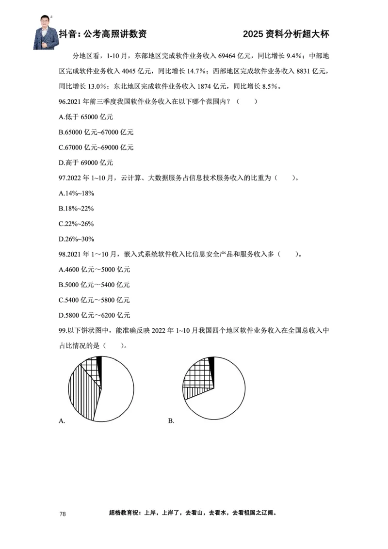 2025高照资料分析超大杯材料归纳刷题营_2026考公资料_超格合集_数资高照合集_资料分析高照合集⭐⭐⭐_超大杯2025高照资料分析超大杯材料归纳刷题营_讲义