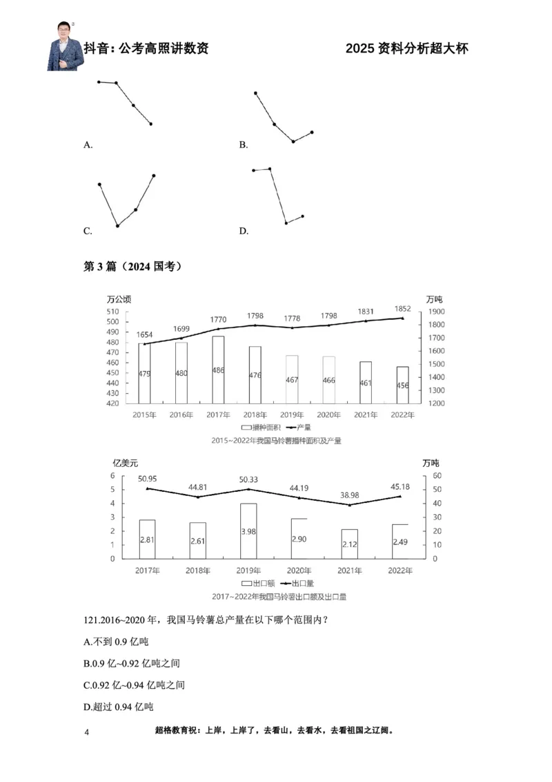 2025高照资料分析超大杯材料归纳刷题营_2026考公资料_超格合集_数资高照合集_资料分析高照合集⭐⭐⭐_超大杯2025高照资料分析超大杯材料归纳刷题营_讲义