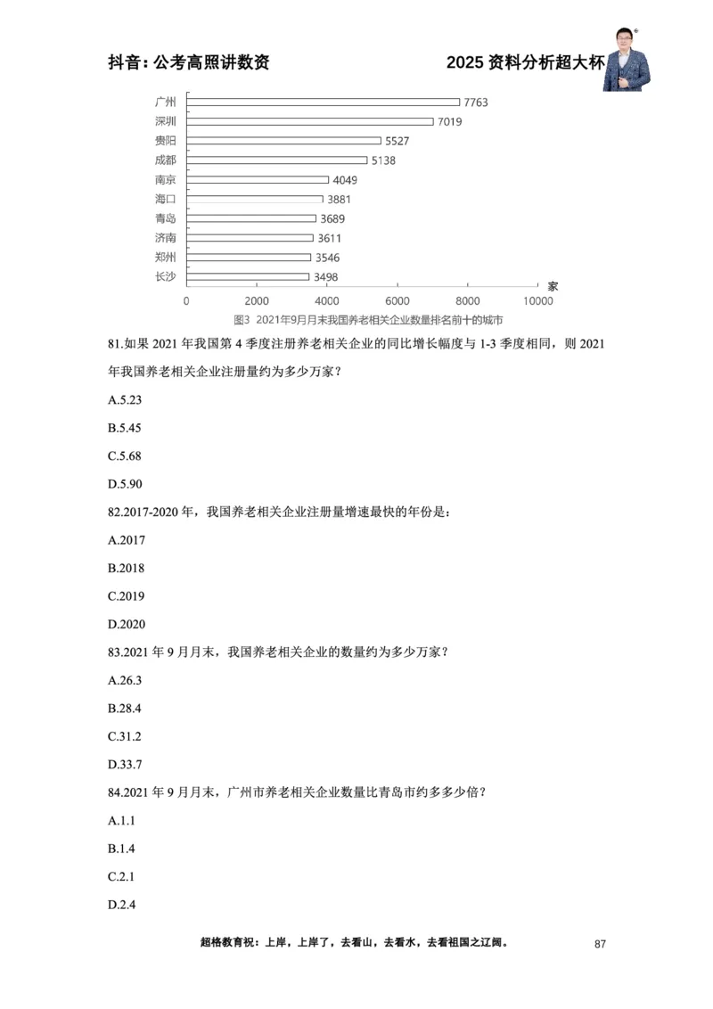 2025高照资料分析超大杯材料归纳刷题营_2026考公资料_超格合集_数资高照合集_资料分析高照合集⭐⭐⭐_超大杯2025高照资料分析超大杯材料归纳刷题营_讲义