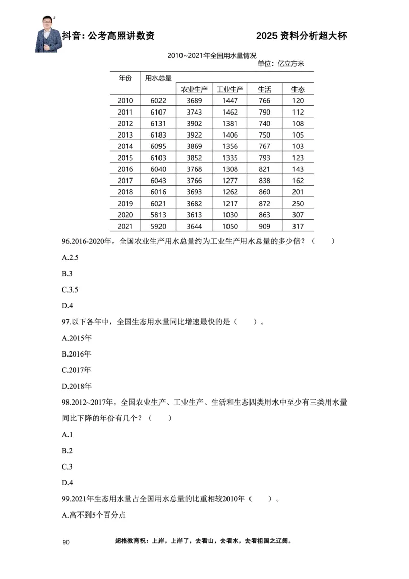 2025高照资料分析超大杯材料归纳刷题营_2026考公资料_超格合集_数资高照合集_资料分析高照合集⭐⭐⭐_超大杯2025高照资料分析超大杯材料归纳刷题营_讲义