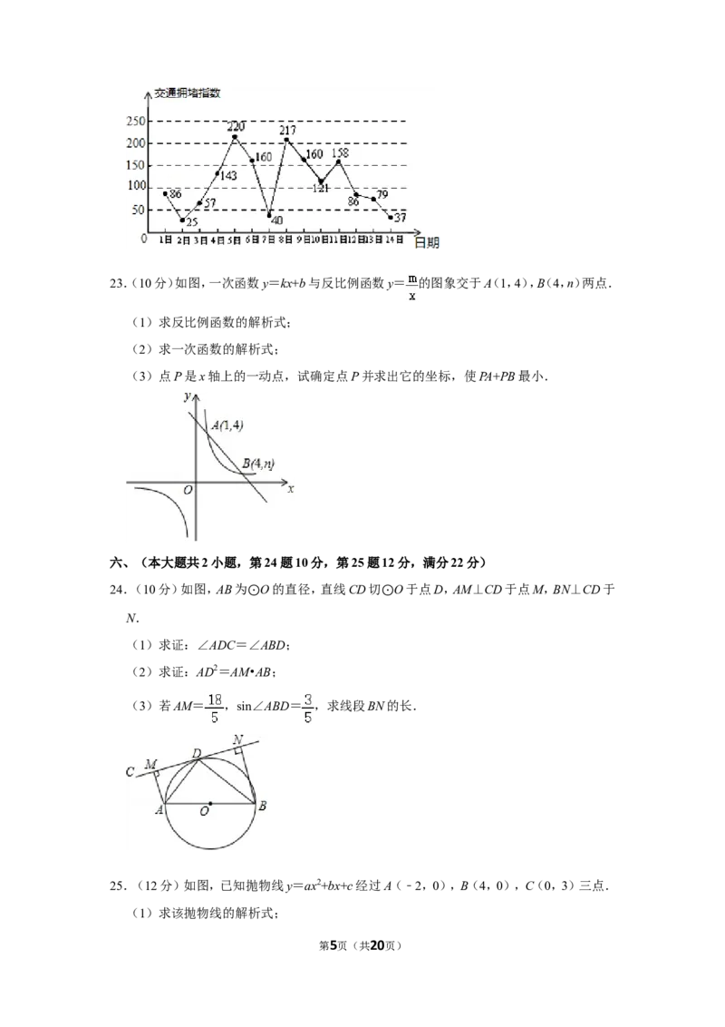 2015年四川省遂宁市中考数学试卷_中考真题_2.数学中考真题2015-2024年_地区卷_四川省_四川遂宁数学11-22