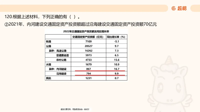 2025超大杯第7节（含归纳）_2026考公资料_超格合集_数资高照合集_资料分析高照合集⭐⭐⭐_超大杯2025高照资料分析超大杯材料归纳刷题营_上课讲义