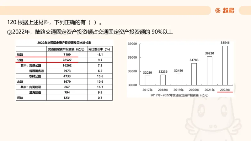 2025超大杯第7节（含归纳）_2026考公资料_超格合集_数资高照合集_资料分析高照合集⭐⭐⭐_超大杯2025高照资料分析超大杯材料归纳刷题营_上课讲义