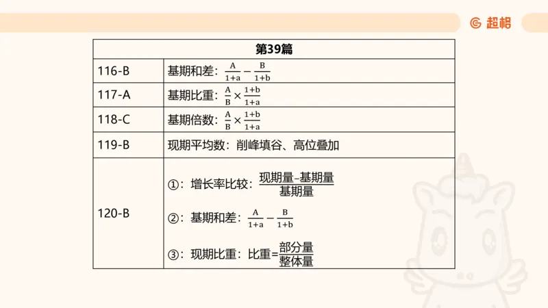 2025超大杯第7节（含归纳）_2026考公资料_超格合集_数资高照合集_资料分析高照合集⭐⭐⭐_超大杯2025高照资料分析超大杯材料归纳刷题营_上课讲义