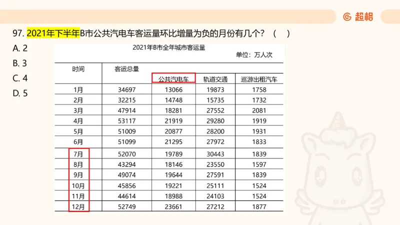 2025超大杯第7节（含归纳）_2026考公资料_超格合集_数资高照合集_资料分析高照合集⭐⭐⭐_超大杯2025高照资料分析超大杯材料归纳刷题营_上课讲义