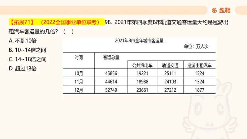 2025超大杯第7节（含归纳）_2026考公资料_超格合集_数资高照合集_资料分析高照合集⭐⭐⭐_超大杯2025高照资料分析超大杯材料归纳刷题营_上课讲义