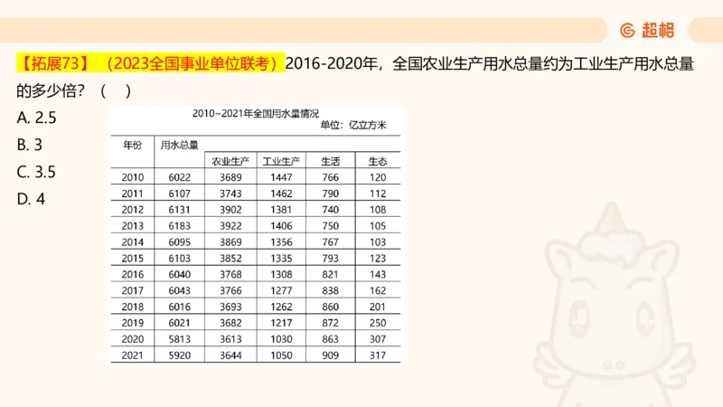 2025超大杯第7节（含归纳）_2026考公资料_超格合集_数资高照合集_资料分析高照合集⭐⭐⭐_超大杯2025高照资料分析超大杯材料归纳刷题营_上课讲义