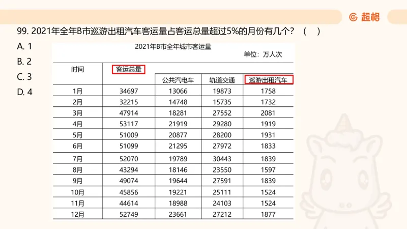 2025超大杯第7节（含归纳）_2026考公资料_超格合集_数资高照合集_资料分析高照合集⭐⭐⭐_超大杯2025高照资料分析超大杯材料归纳刷题营_上课讲义