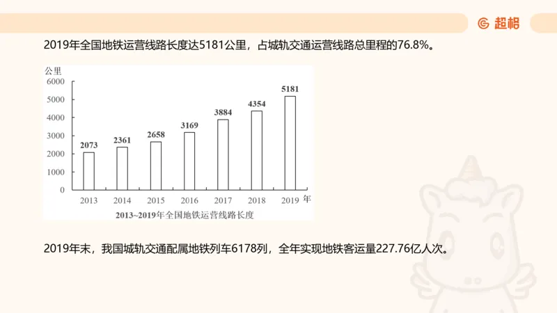 2025超大杯第7节（含归纳）_2026考公资料_超格合集_数资高照合集_资料分析高照合集⭐⭐⭐_超大杯2025高照资料分析超大杯材料归纳刷题营_上课讲义