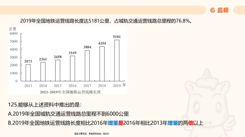 2025超大杯第7节（含归纳）_2026考公资料_超格合集_数资高照合集_资料分析高照合集⭐⭐⭐_超大杯2025高照资料分析超大杯材料归纳刷题营_上课讲义