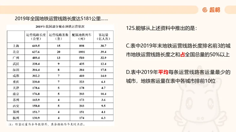 2025超大杯第7节（含归纳）_2026考公资料_超格合集_数资高照合集_资料分析高照合集⭐⭐⭐_超大杯2025高照资料分析超大杯材料归纳刷题营_上课讲义