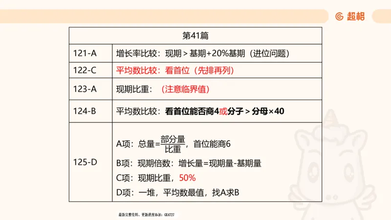 2025超大杯第7节（含归纳）_2026考公资料_超格合集_数资高照合集_资料分析高照合集⭐⭐⭐_超大杯2025高照资料分析超大杯材料归纳刷题营_上课讲义