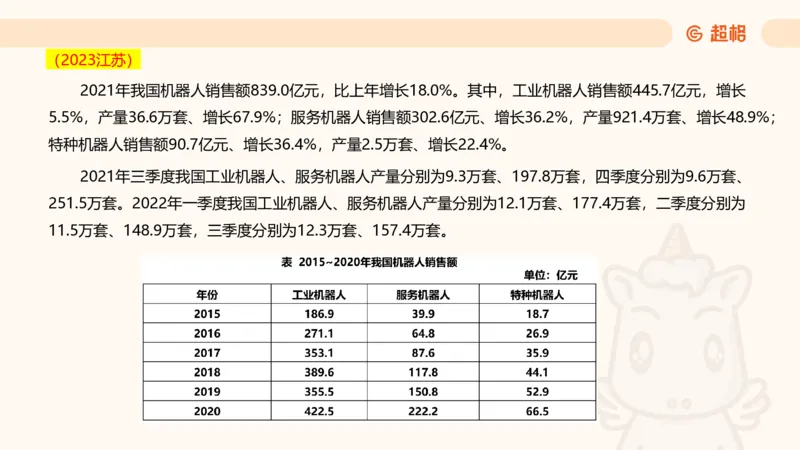 2025超大杯第7节（含归纳）_2026考公资料_超格合集_数资高照合集_资料分析高照合集⭐⭐⭐_超大杯2025高照资料分析超大杯材料归纳刷题营_上课讲义