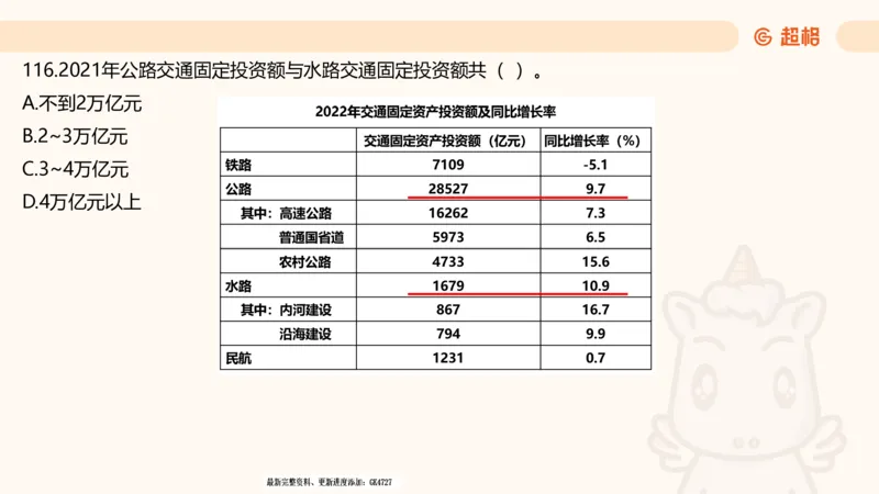 2025超大杯第7节（含归纳）_2026考公资料_超格合集_数资高照合集_资料分析高照合集⭐⭐⭐_超大杯2025高照资料分析超大杯材料归纳刷题营_上课讲义