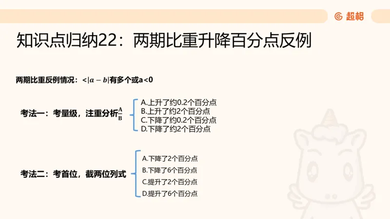 2025超大杯第7节（含归纳）_2026考公资料_超格合集_数资高照合集_资料分析高照合集⭐⭐⭐_超大杯2025高照资料分析超大杯材料归纳刷题营_上课讲义