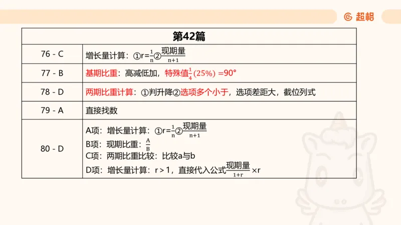 2025超大杯第7节（含归纳）_2026考公资料_超格合集_数资高照合集_资料分析高照合集⭐⭐⭐_超大杯2025高照资料分析超大杯材料归纳刷题营_上课讲义