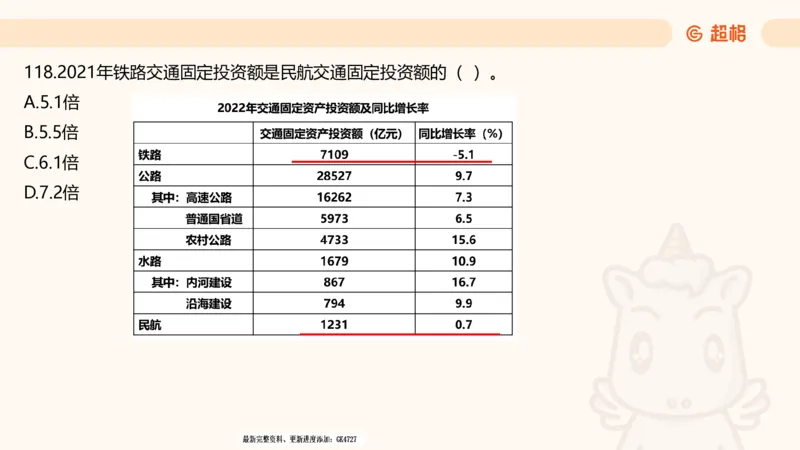 2025超大杯第7节（含归纳）_2026考公资料_超格合集_数资高照合集_资料分析高照合集⭐⭐⭐_超大杯2025高照资料分析超大杯材料归纳刷题营_上课讲义