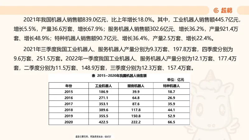 2025超大杯第7节（含归纳）_2026考公资料_超格合集_数资高照合集_资料分析高照合集⭐⭐⭐_超大杯2025高照资料分析超大杯材料归纳刷题营_上课讲义