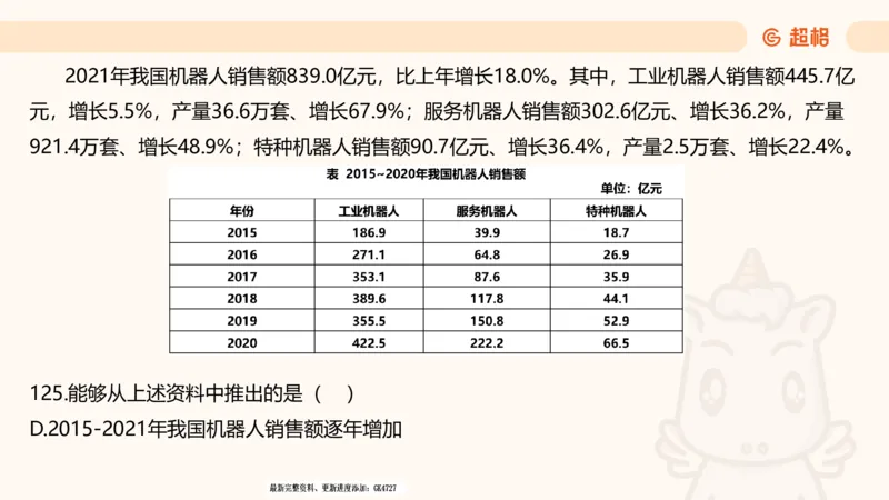 2025超大杯第7节（含归纳）_2026考公资料_超格合集_数资高照合集_资料分析高照合集⭐⭐⭐_超大杯2025高照资料分析超大杯材料归纳刷题营_上课讲义