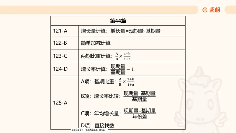 2025超大杯第7节（含归纳）_2026考公资料_超格合集_数资高照合集_资料分析高照合集⭐⭐⭐_超大杯2025高照资料分析超大杯材料归纳刷题营_上课讲义