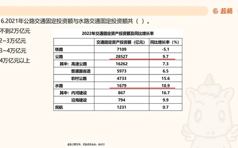 2025超大杯第7节（含归纳）_2026考公资料_超格合集_数资高照合集_资料分析高照合集⭐⭐⭐_超大杯2025高照资料分析超大杯材料归纳刷题营_上课讲义