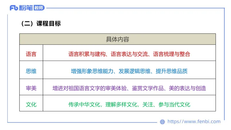 6.26中学科目&mdash;理论精讲-普通高中语文课程标准-长城_4-教培资料-26年最新资料-同步更新_科一科二电子资料合集中小幼（笔记真题知识点汇总等）文件多，按需保存_01西米合集