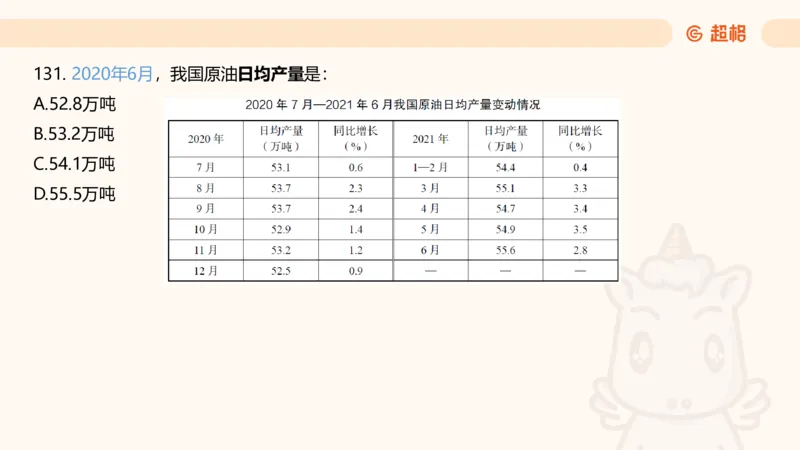 2025超大杯第14节（含归纳）_2026考公资料_超格合集_数资高照合集_资料分析高照合集⭐⭐⭐_超大杯2025高照资料分析超大杯材料归纳刷题营_上课讲义