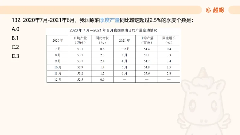 2025超大杯第14节（含归纳）_2026考公资料_超格合集_数资高照合集_资料分析高照合集⭐⭐⭐_超大杯2025高照资料分析超大杯材料归纳刷题营_上课讲义