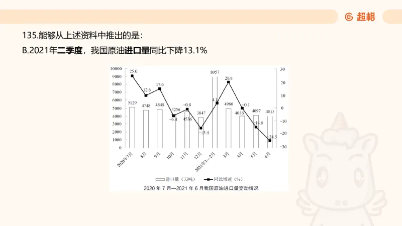 2025超大杯第14节（含归纳）_2026考公资料_超格合集_数资高照合集_资料分析高照合集⭐⭐⭐_超大杯2025高照资料分析超大杯材料归纳刷题营_上课讲义