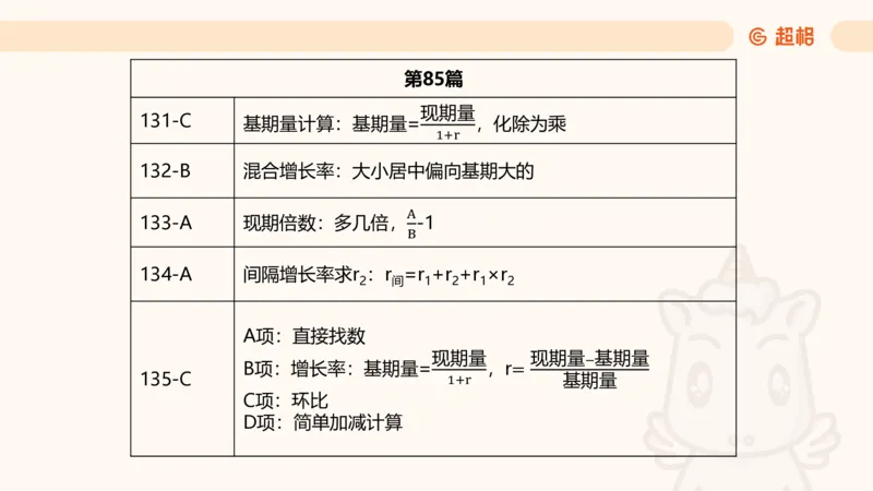 2025超大杯第14节（含归纳）_2026考公资料_超格合集_数资高照合集_资料分析高照合集⭐⭐⭐_超大杯2025高照资料分析超大杯材料归纳刷题营_上课讲义