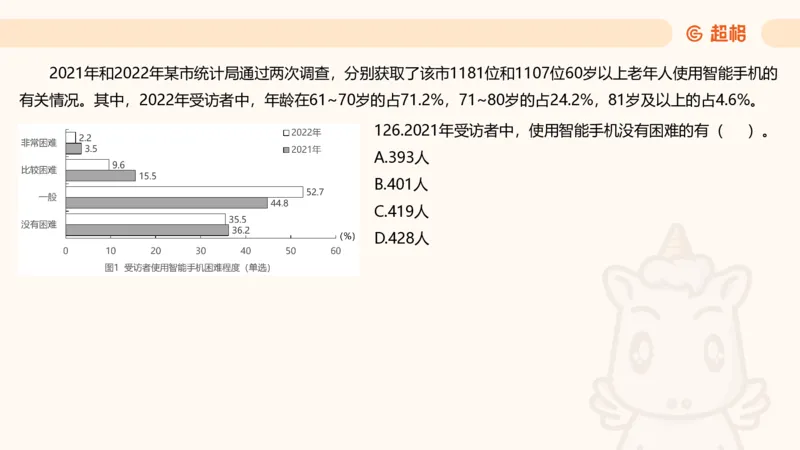 2025超大杯第14节（含归纳）_2026考公资料_超格合集_数资高照合集_资料分析高照合集⭐⭐⭐_超大杯2025高照资料分析超大杯材料归纳刷题营_上课讲义
