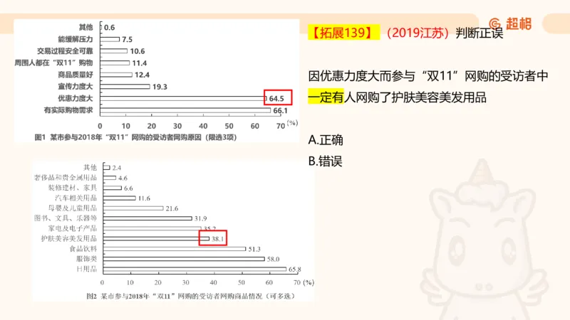 2025超大杯第14节（含归纳）_2026考公资料_超格合集_数资高照合集_资料分析高照合集⭐⭐⭐_超大杯2025高照资料分析超大杯材料归纳刷题营_上课讲义