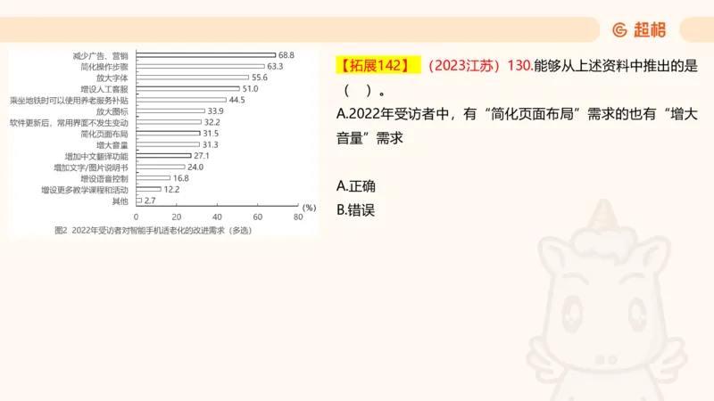 2025超大杯第14节（含归纳）_2026考公资料_超格合集_数资高照合集_资料分析高照合集⭐⭐⭐_超大杯2025高照资料分析超大杯材料归纳刷题营_上课讲义