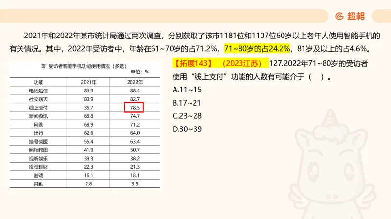 2025超大杯第14节（含归纳）_2026考公资料_超格合集_数资高照合集_资料分析高照合集⭐⭐⭐_超大杯2025高照资料分析超大杯材料归纳刷题营_上课讲义
