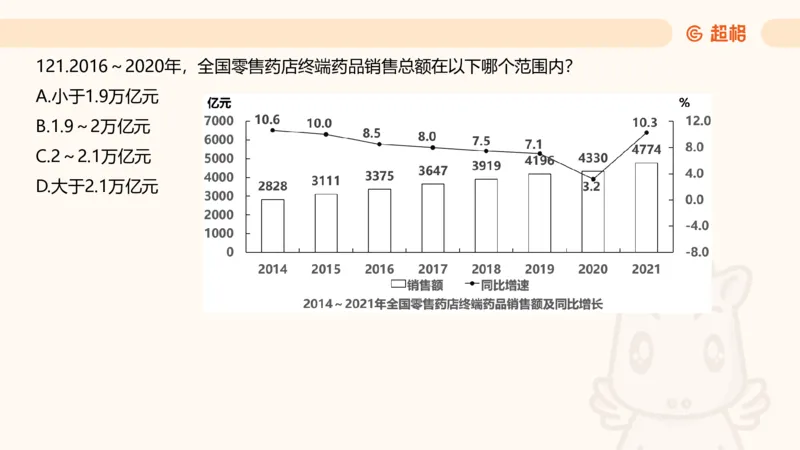 2025超大杯第14节（含归纳）_2026考公资料_超格合集_数资高照合集_资料分析高照合集⭐⭐⭐_超大杯2025高照资料分析超大杯材料归纳刷题营_上课讲义