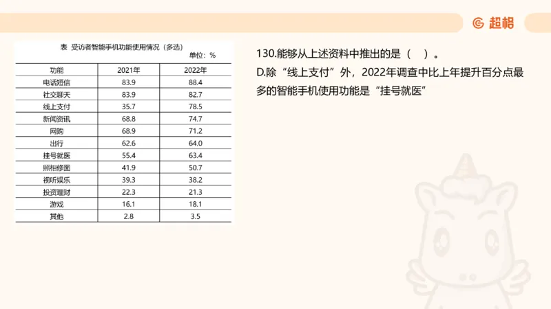 2025超大杯第14节（含归纳）_2026考公资料_超格合集_数资高照合集_资料分析高照合集⭐⭐⭐_超大杯2025高照资料分析超大杯材料归纳刷题营_上课讲义