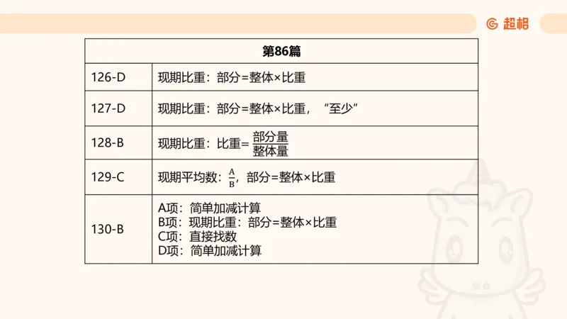 2025超大杯第14节（含归纳）_2026考公资料_超格合集_数资高照合集_资料分析高照合集⭐⭐⭐_超大杯2025高照资料分析超大杯材料归纳刷题营_上课讲义